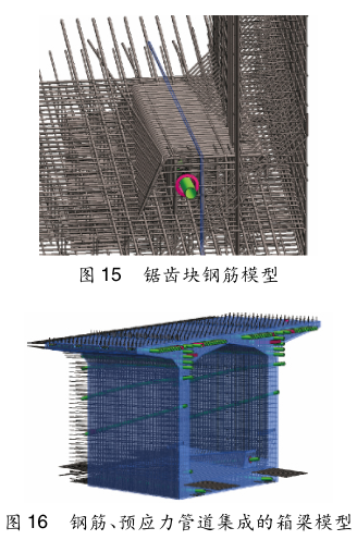 预应力连续刚构桥梁BIM精细化建模实例_3