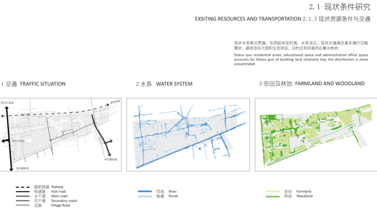 [浙江]杭州梦想旅游小镇概念规划设计（生态，田野）C-3 条件研究