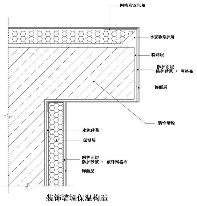 地下室、楼地面、屋面、外墙防水节点构造详图_38