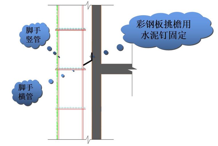 整体工期缩短3个月！土建、装饰同步穿插施工实例学习_11