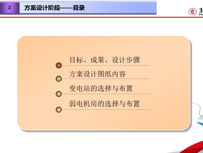 北大电气设计基础知识53页_3