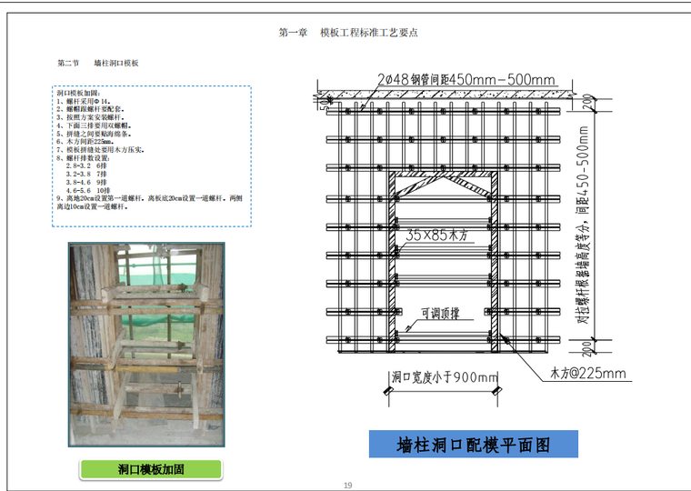 建筑工程现场施工质量标准化管理手册-99页-工艺要点