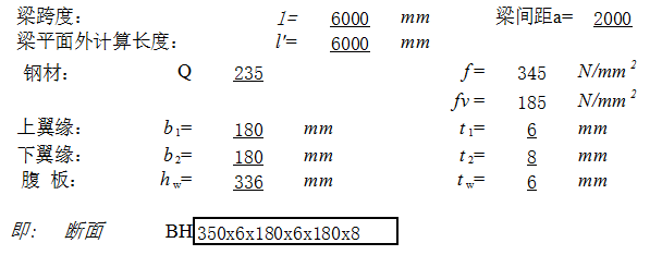 简支钢梁计算表格_1