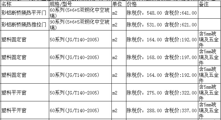 [杭州]2016年9月建设材料价格信息-材料价格信息