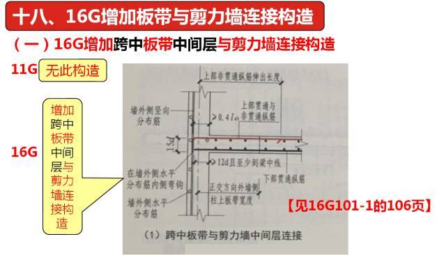 16G与11G的变化比较（四）_1