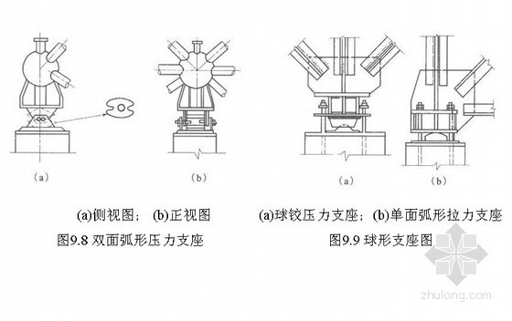 网架结构构造图资料下载-建筑工程钢网架结构安装施工技术培训讲义PPT