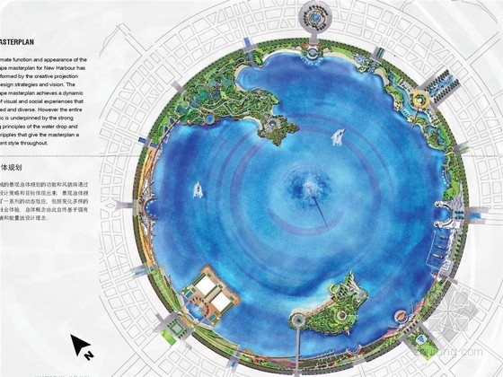 现代滨水城市规划设计资料下载-[上海]滨水都市环状城市规划景观设计方案
