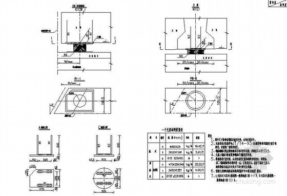 空心梁压力资料下载-20米后张法预应力空心箱梁板式支座构造节点详图设计