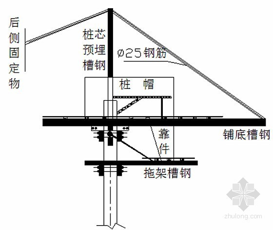 码头案例3设计资料下载-[山东]港口码头扩建工程施工组织设计