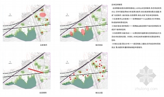 [江苏]公园内建筑工程规划设计方案文本（含多个地块设计）-公园内建筑工程规划设计分析图