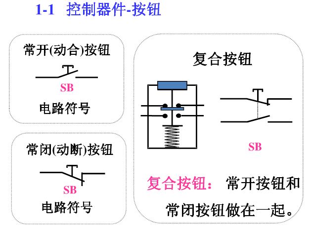 10KV开关柜控制和保护动作原理，超美图解_1