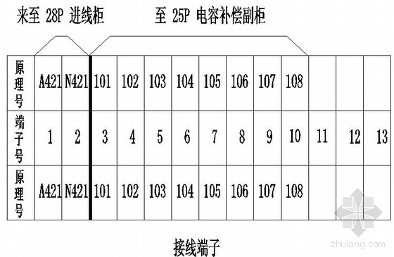 配电箱设计原理图资料下载-低压配电柜无功补偿正副两柜接线原理图