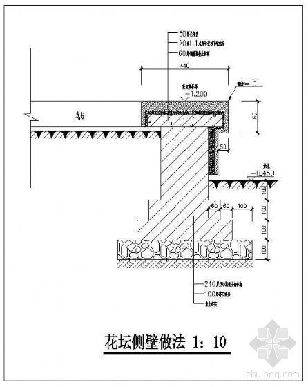 花坛挡墙做法详图资料下载-花坛侧壁做法详图