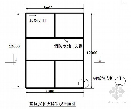 消防水池基坑支护方案资料下载-[天津]消防水池深基坑钢板桩支护施工方案