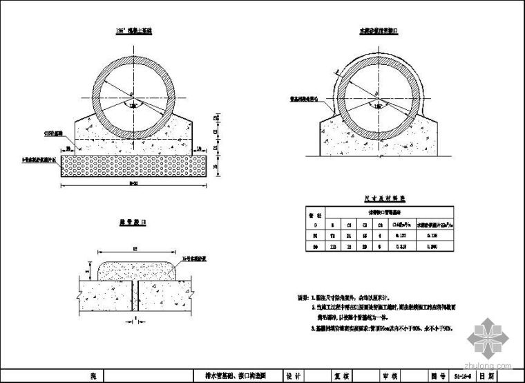 排水管柔性接口有几种资料下载-排水管基础、接口构造图（抹带接口）