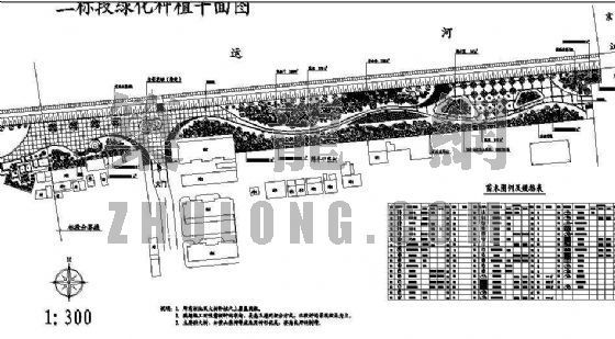 隋唐运河公园设计资料下载-杭州城东桥段运河公园全套施工图