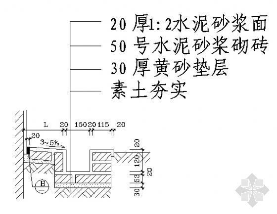 焦散资料下载-散水明沟05