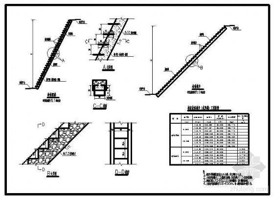 现浇混凝土梯步设计资料下载-路堑边坡检修梯步节点构造详图