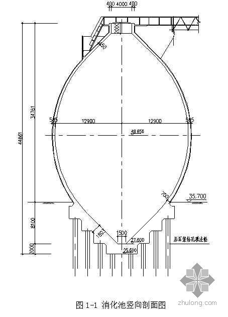 污水厂和消化池资料下载-污水厂消化池施工新技术（鲁班奖总结 卵形）