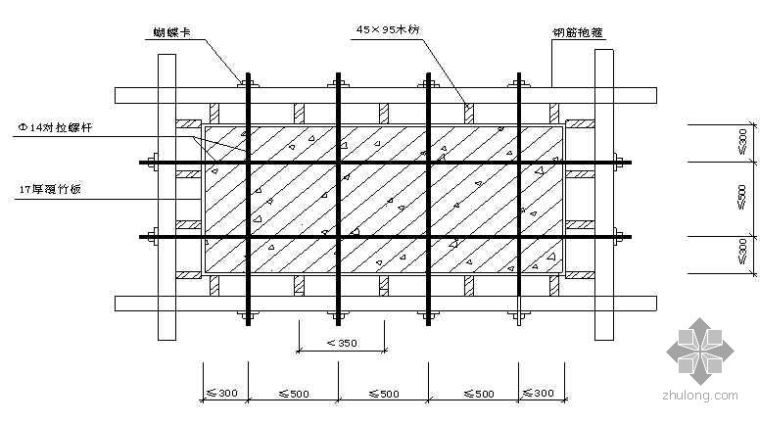 悬挑层模板施工方案资料下载-重庆某住宅转换层模板施工方案