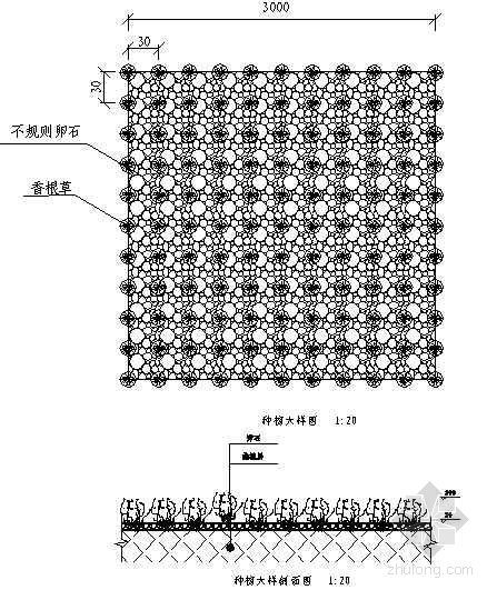 可种植屋面大样图资料下载-卵石基种植大样图