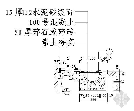 焦散资料下载-散水明沟14