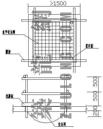 电梯井楼梯防护资料下载-洞口电梯井楼梯防护示意图