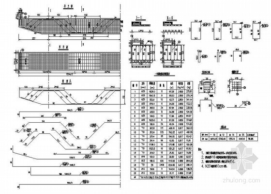 空心板梁钢筋技术交底资料下载-简支空心板梁桥墩墩帽钢筋布置节点详图设计