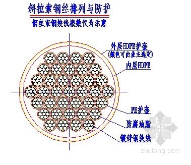 现场面布置图资料下载-[安徽]独塔双索面斜拉桥斜拉索布置详图图及参数表