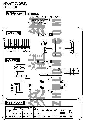 组合式热回收新风换气机组资料下载-金康都新风换气机样本