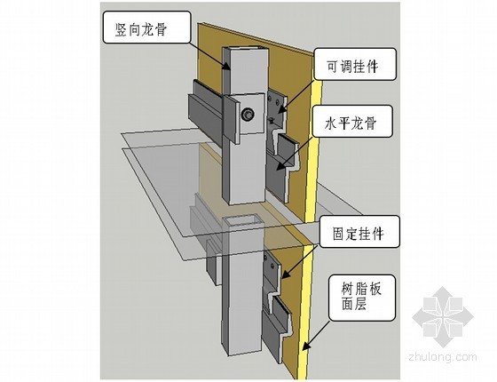 树脂板插接式干挂施工工法（附图）-可调挂件与固定挂件位置关系示意图 