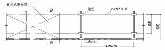 [广东]地下车库基坑挂网喷锚支护及降水施工方案-基坑临边 