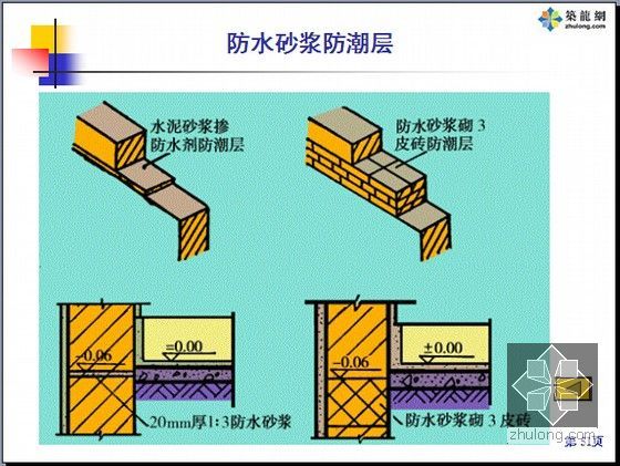 [造价基础]名校编制房屋建筑学全套图文精讲769页(超多附图 共十三章)-防水砂浆防潮层