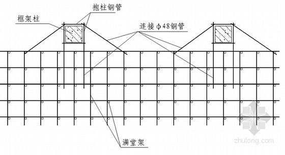 [吉林]办公楼大跨度梁高支模施工方案(24.3m)- 
