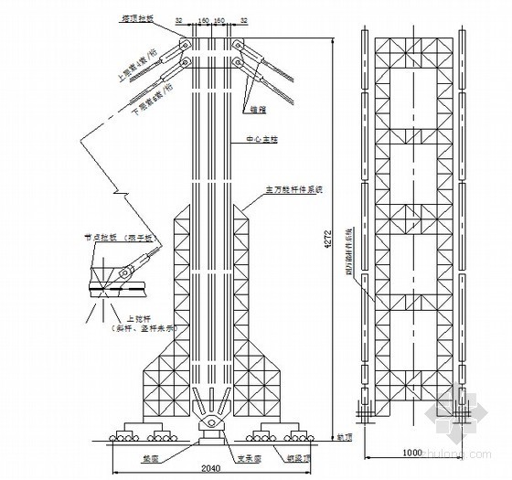 各类型钢梁架设技术指导103页（知名企业）-双层吊索塔架示意图（单位cm）