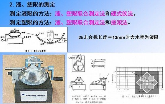 市政工程材料检测试验培训课件1091页PPT-粘性土的稠度及土的压实性