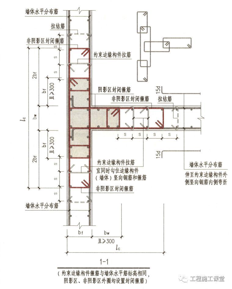 结合16G101、18G901图集，详解钢筋施工的常见问题点！_19