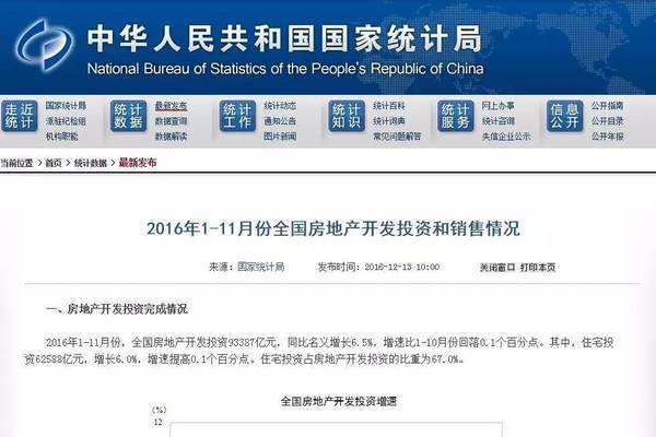 房价政策资料下载-国家统计局发布房地产最新数据！未来房价将..