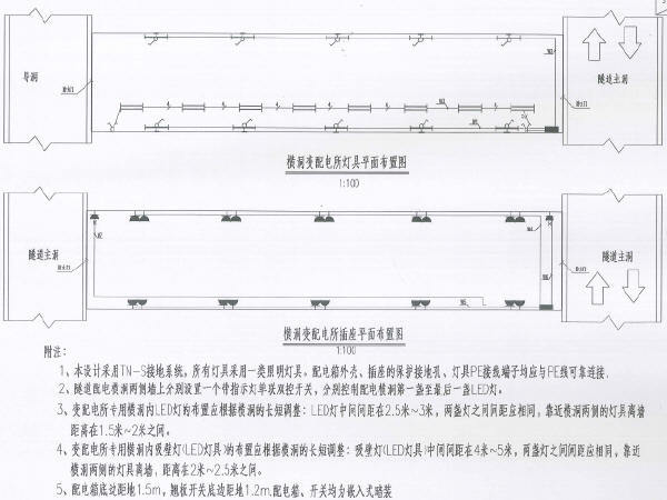 二级公路绿化工程设计图纸资料下载-[西藏]山岭重丘区二级公路隧道机电工程设计图纸255张（供电通风照明消防监控）