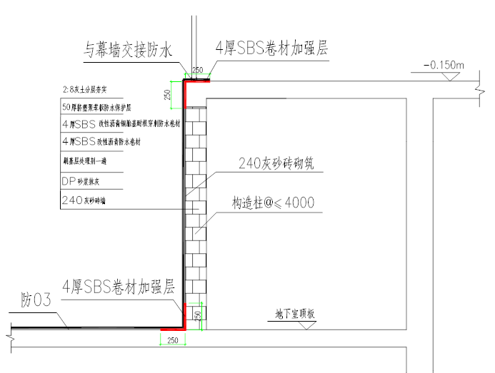 知名体育中心工程地下室顶板防水施工方案_2