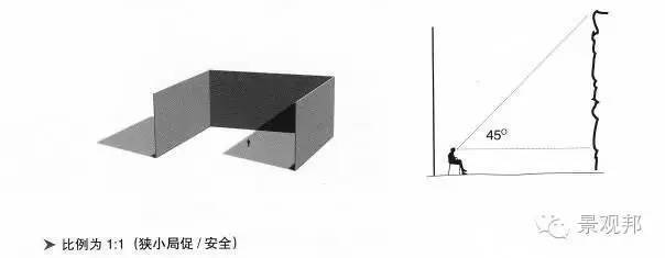 深度好文 |景观空间设计的基本方法_28