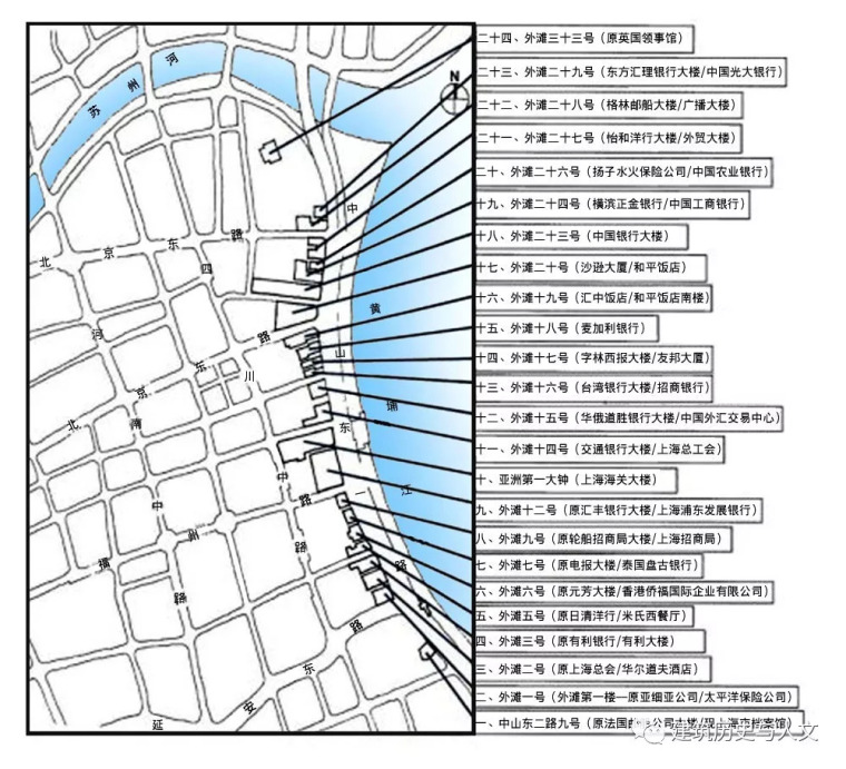 上海外滩万国建筑博览群---绝世经典，值得珍藏！！_8