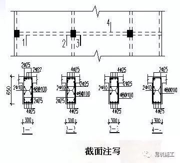 梁平法施工图识读教程_6