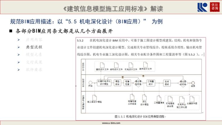 GBT51235-2017《建筑信息模型施工应用标准》解读_18