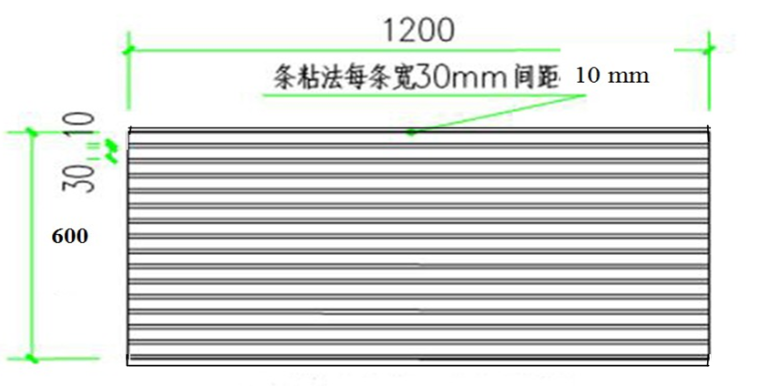 兰江新苑定向安置经济适用房外墙外保温施工方案（128页）-条粘法粘贴示意图