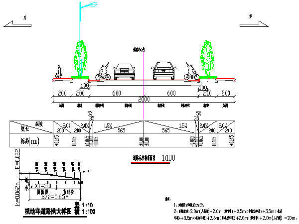 cad轮椅模型资料下载-[湖南]两车道城市支路设计图84张CAD（含排水绿化交通路灯）