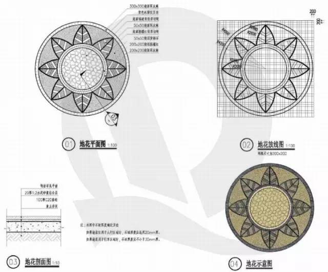 干货！恒大园林景观施工图标准（铺装、截水沟、景观亭、栈道）_21