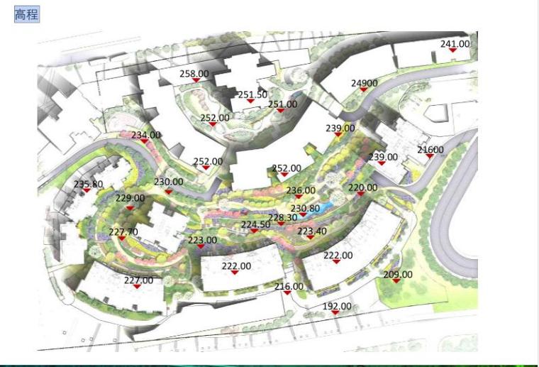 [重庆]某春森彼岸居住区景观方案设计文本.pdf（58页）-高程