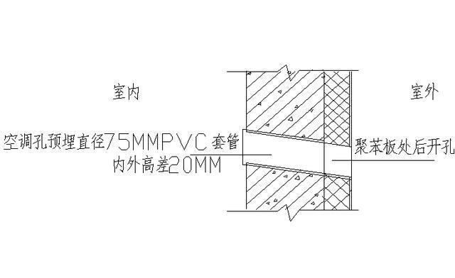 地下室、楼地面、屋面、外墙防水节点构造详图，编方案肯定用的到_13