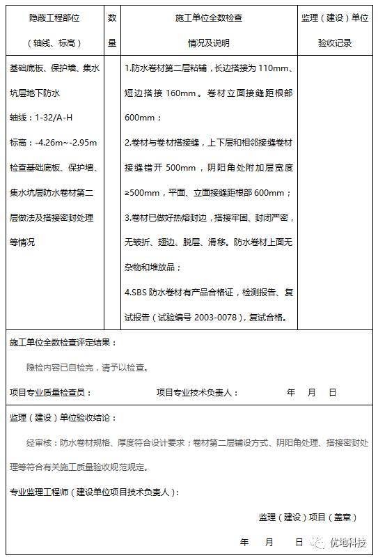 房建、路桥隐蔽工程汇总大全！隐了什么？_2